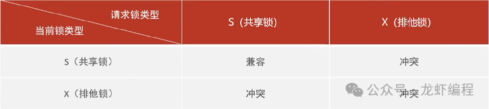 如何在Linux中创建RPM包?