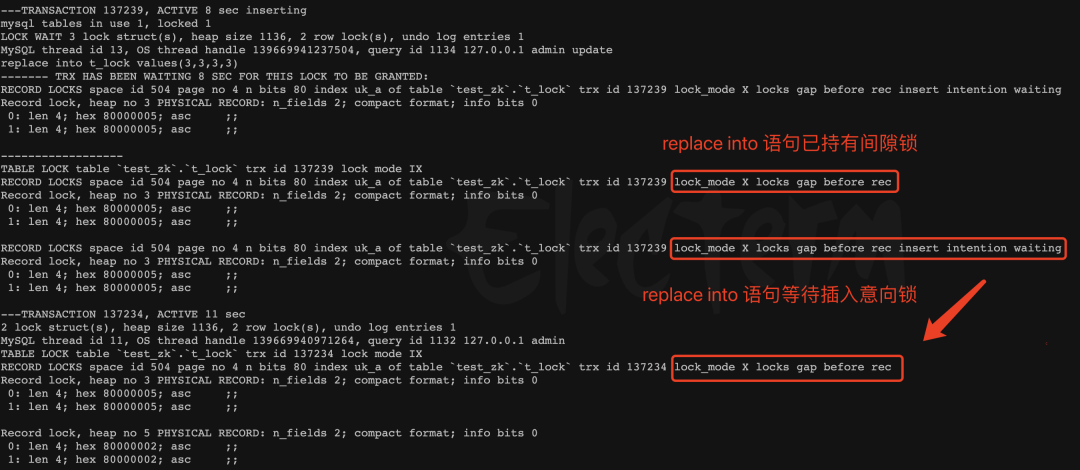聊一聊MySQL触发器
