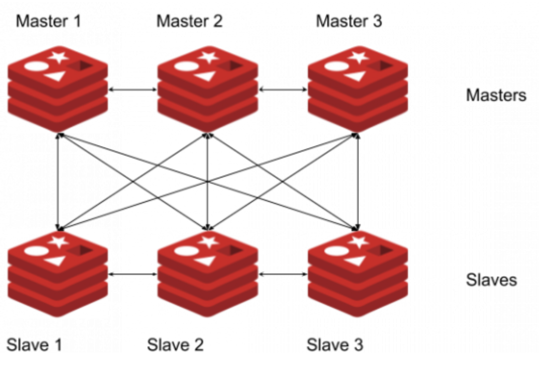 巧用windows 7的“属性”功能 解决常用小问题的方法
