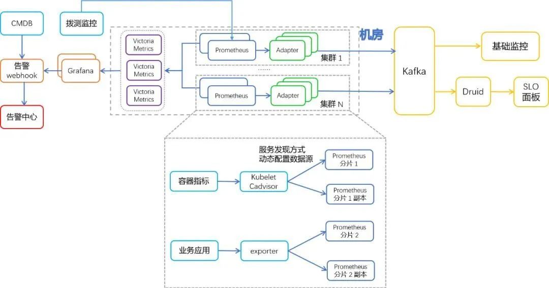 SQL Server存储过程之新手导航