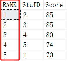 Cacti与Nagios网络监控的区别-安装NDoutils