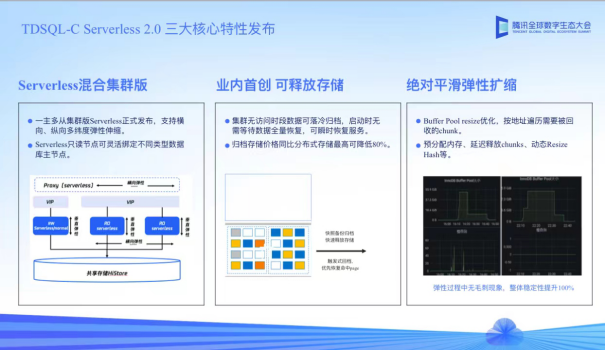 我让数据库锁表！差点被开除！