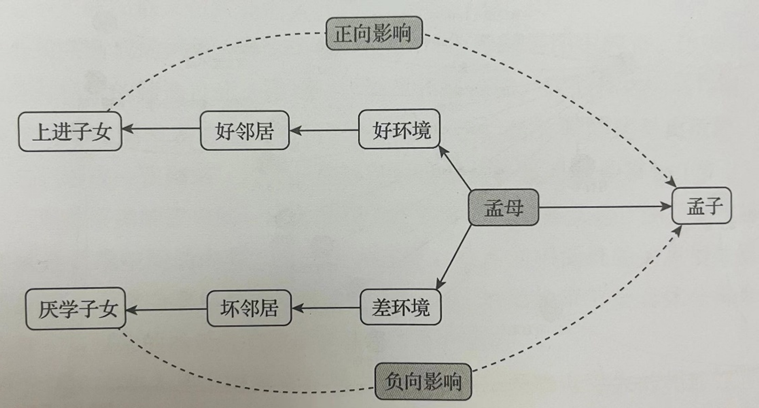 系统不崩的秘籍:Redis的六大非缓存玩法,支撑高并发流量就靠它!