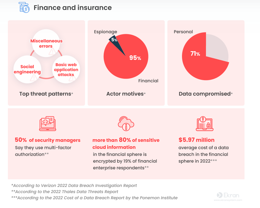 快速调出Windows7启动栏的方法是什么