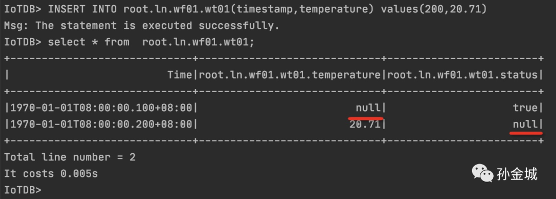 首席信息安全官的10个预测及2021年如何应对不确定性