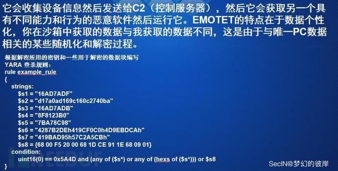 Redis Sentinel-深入浅出原理和实战