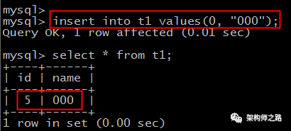使用JDBC数据源连接池方式连接Oracle数据库的方法