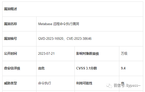 MySQL数据库密码忘记，不用怕！