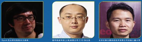 探讨 | 基于Kubernetes的微服务监控体系