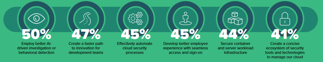 MySQL 8.2 疯了!读写分离竟让数据库秒变 “双引擎”?