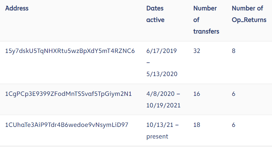 db2建立database Partition很简单!