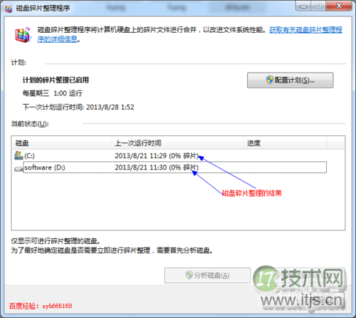 主流NoSQL数据库评测之Tokyo Cabinet
