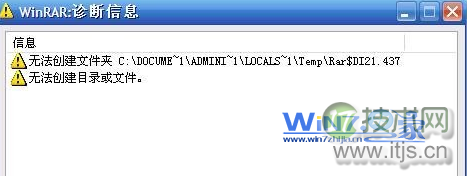 oracle FIRST_ROWS和FIRST_ROWS(N)的区别